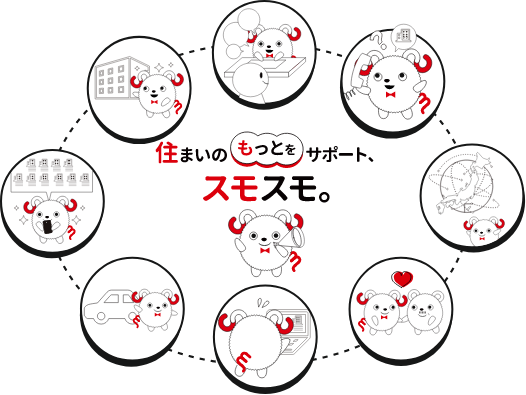 住まいのもっとをサポート