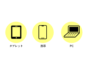 見学日程の決定と接続方法の調整
